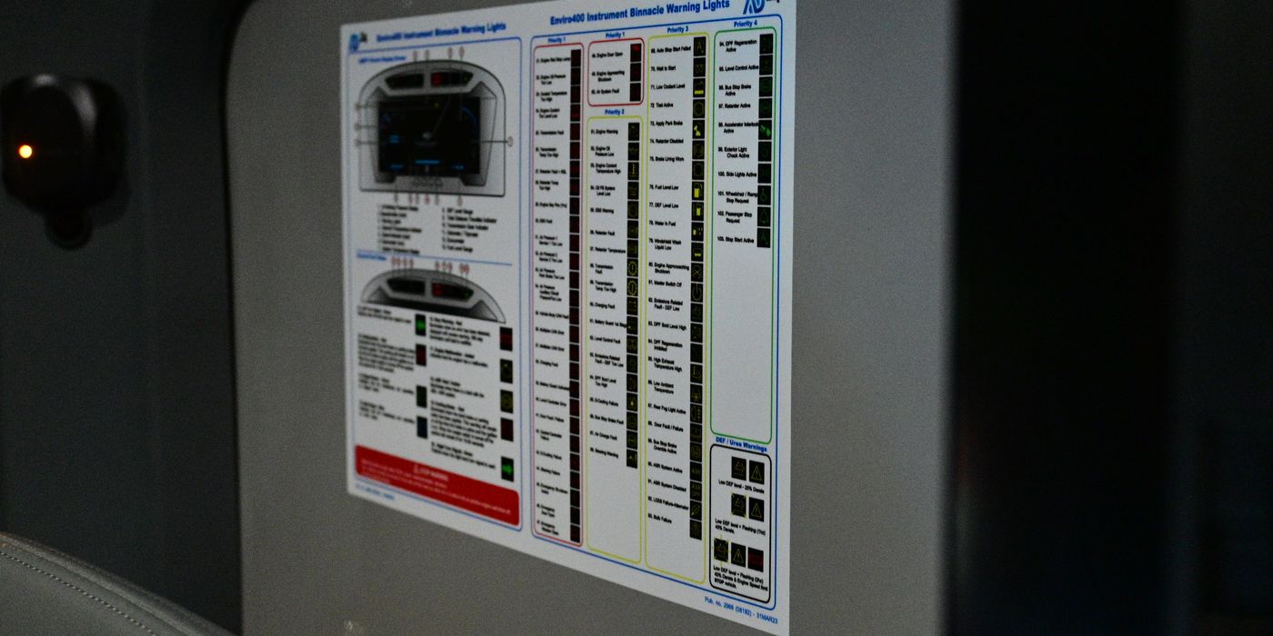 Automotive instrument cluster warning light reference sheet showing illuminated dashboard icons including check engine, ABS and airbag symbols